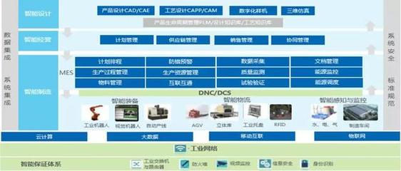 LEAP Expo 2020 | 专访深圳市德富莱科技销售总监戴斌先生