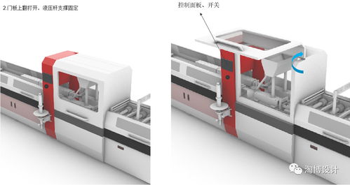 工业设计能为机械行业做什么